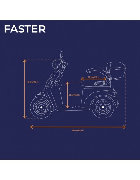 Elektromobil für Menschen mit eingeschränkter Mobilität mit Schutzhülle VELECO FASTER 1000 Watt – Bild 4